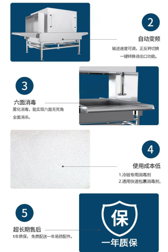 智能雾化快递消毒机(图4)